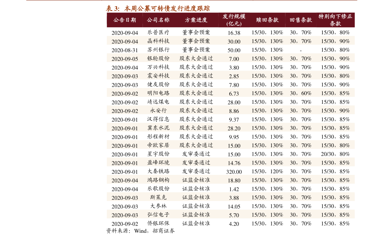 洪城水业最新动态，技术创新与绿色发展并进，共筑智慧水务新篇章