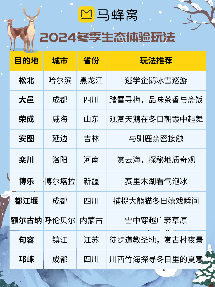 百科 第476页
