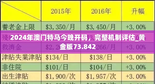 科技 第472页