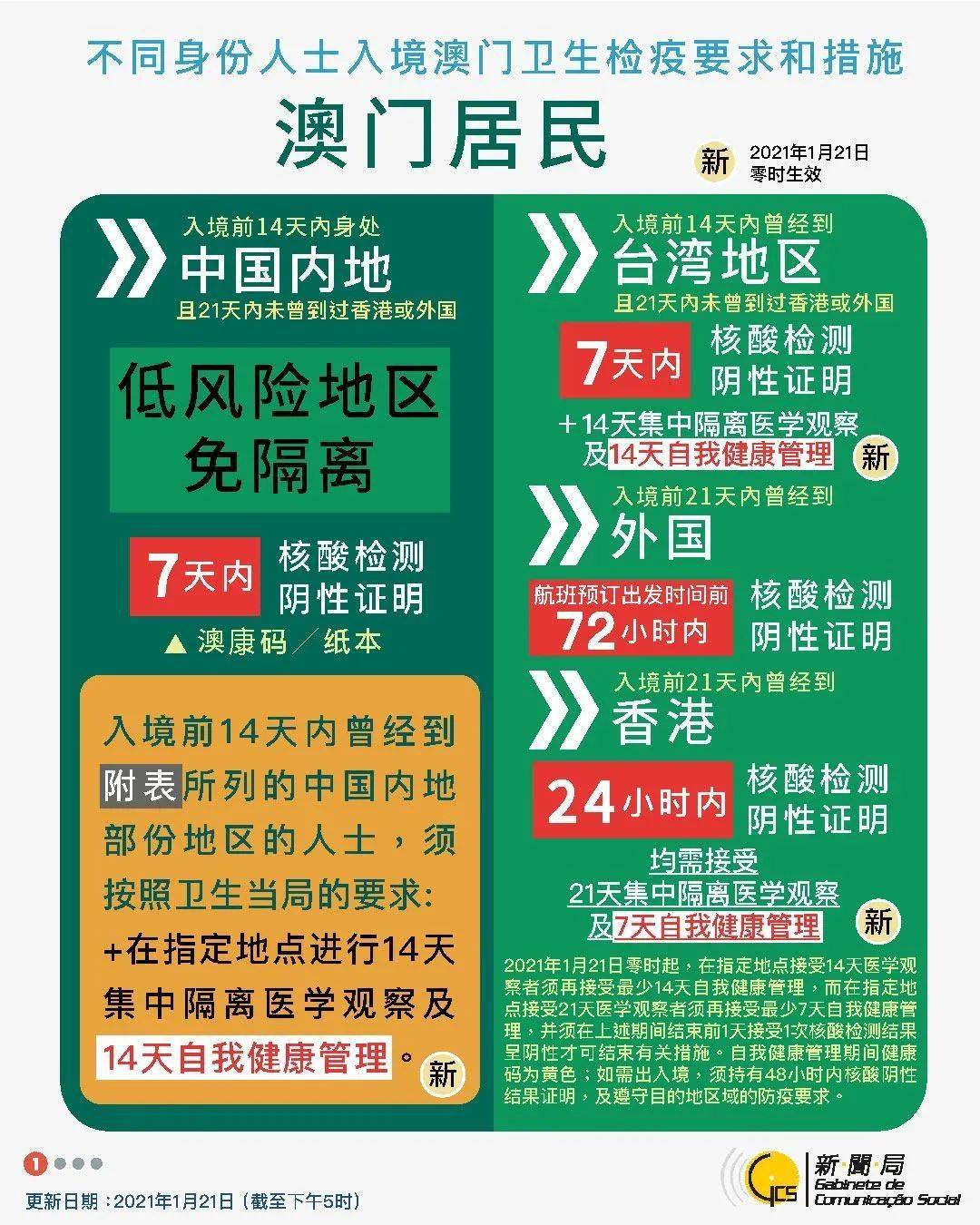 2025新澳正版资料最新在香港和澳门合法吗,精选解释解析,2025新澳正版资料，香港与澳门地区的合法性解析