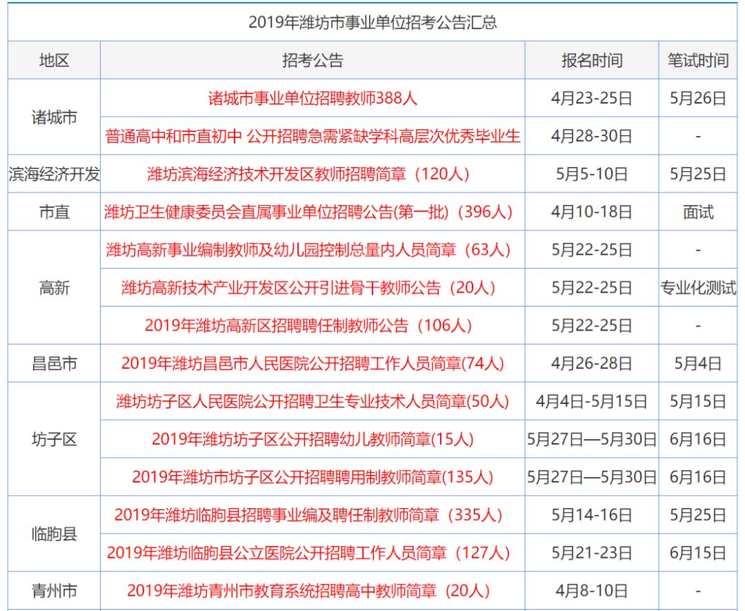 香港免费公开资料大全,精选解释解析,香港免费公开资料大全，精选解释与解析