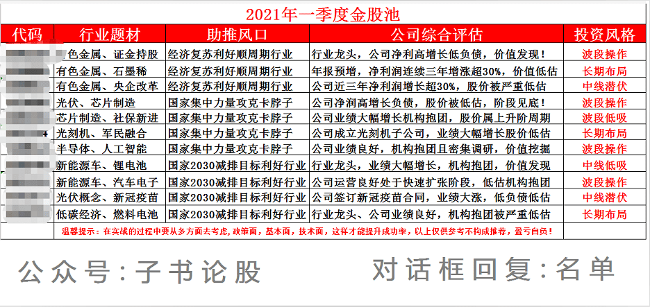 2025新澳门精准免费提供,精选解释解析,2025新澳门精准免费提供的未来展望，精选解析与前瞻