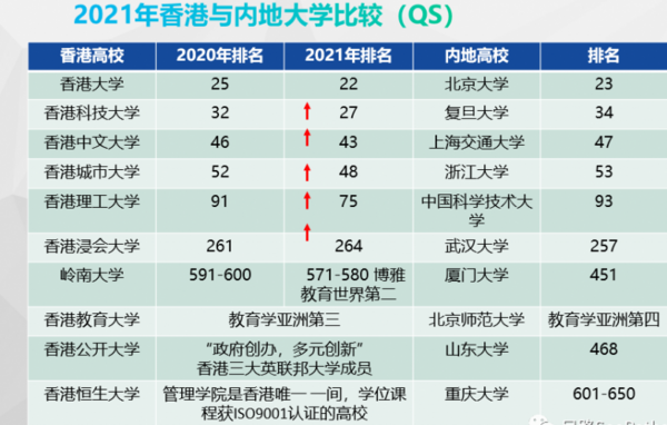 资讯 第470页