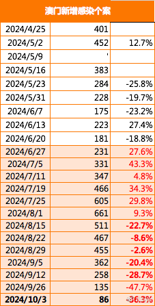 2025年澳门正版免费大全在香港和澳门合法吗,精选解释解析,2025年澳门正版免费大全在香港和澳门的合法性解析