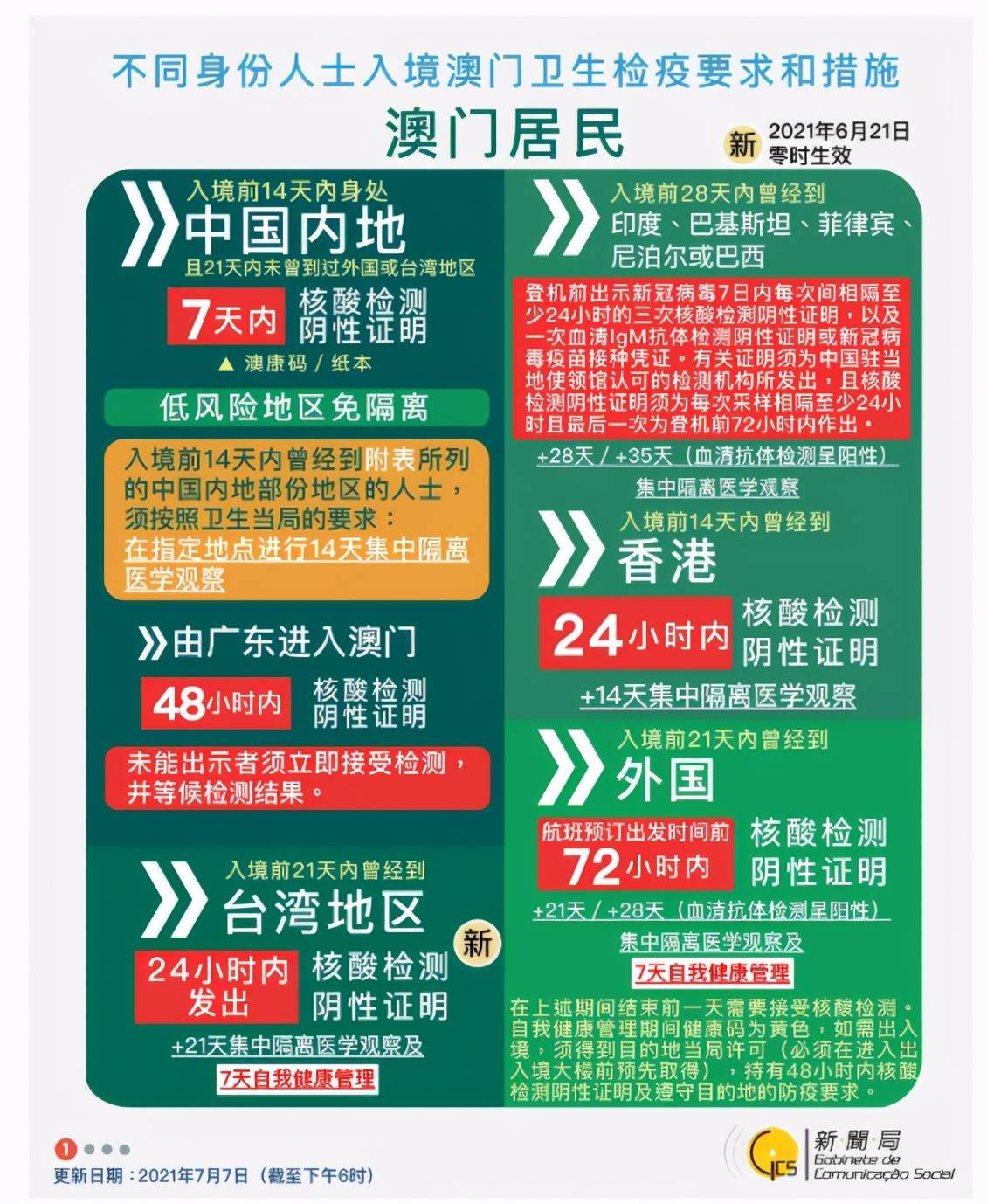 2025新澳今晚资料在香港和澳门合法吗,精选解释解析,2025新澳今晚资料，合法性解析与精选解释