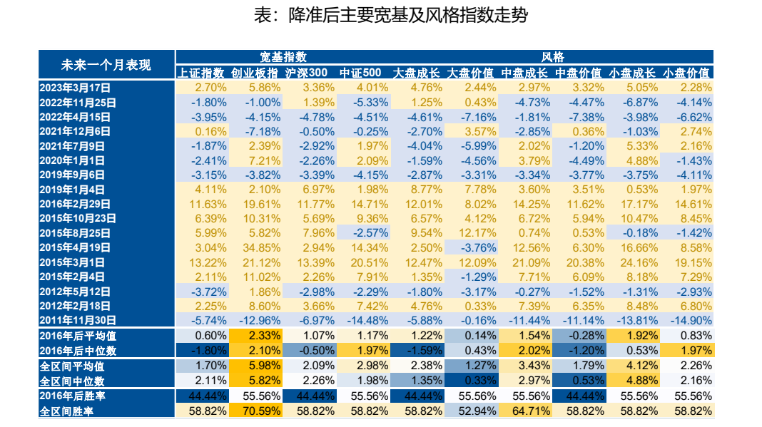 资讯 第469页