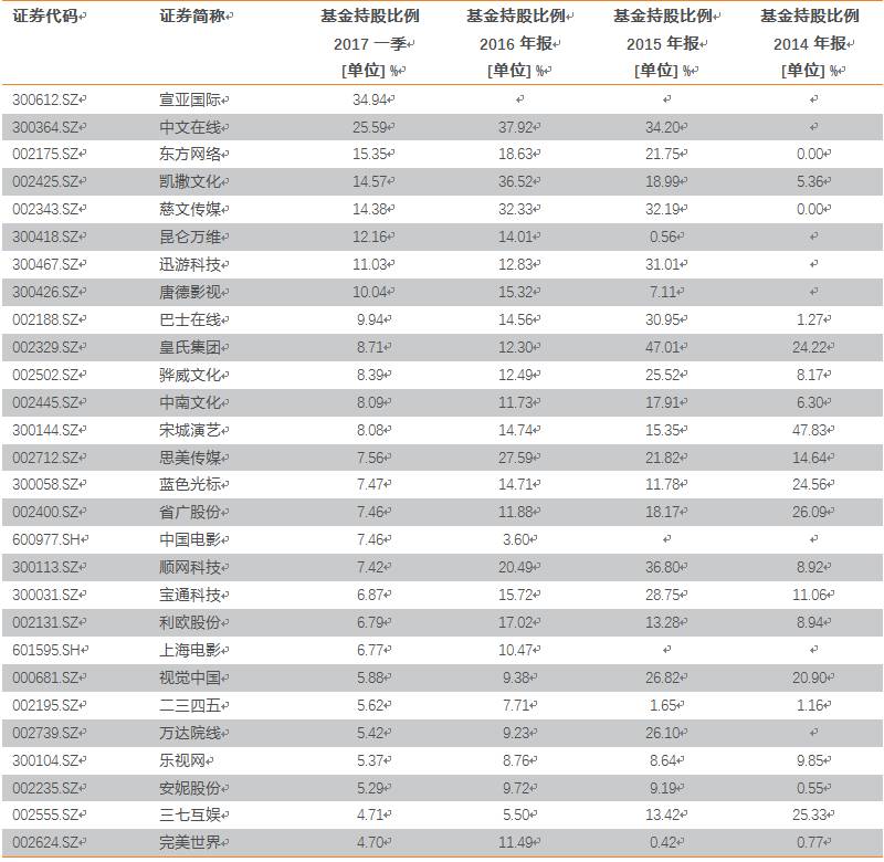2025天天彩正版免费资料,精选解释解析,2025天天彩，正版免费资料与精选解释解析的深度探索