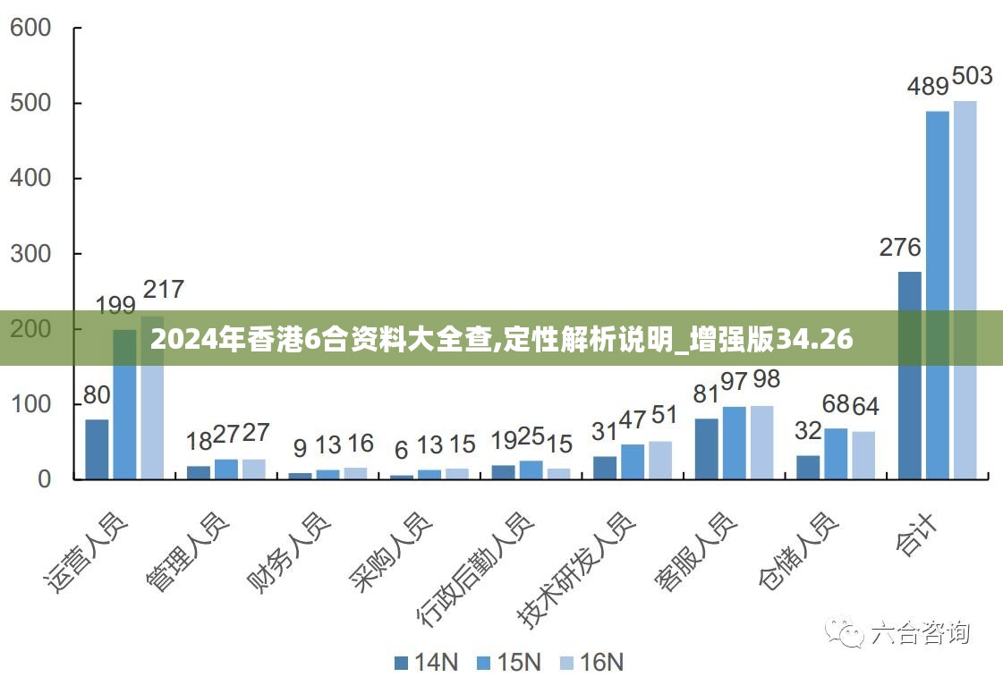 资讯 第467页