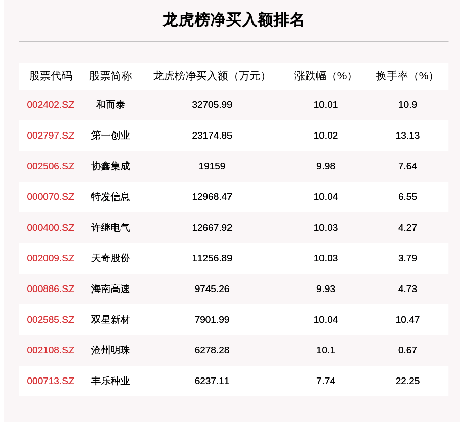澳门一码一肖一特一中直播,精选解释解析,澳门一码一肖一特一中直播，揭秘与解析