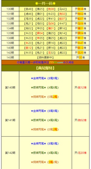 澳门彩开奖结果2025开奖记录在香港和澳门合法吗,精选解释解析,澳门彩开奖结果2025，香港与澳门地区的合法性及精选解析