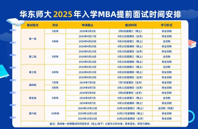 2025新澳门今晚开奖结果查询表,精选解释解析,2025新澳门今晚开奖结果查询表，精选解析与理性看待