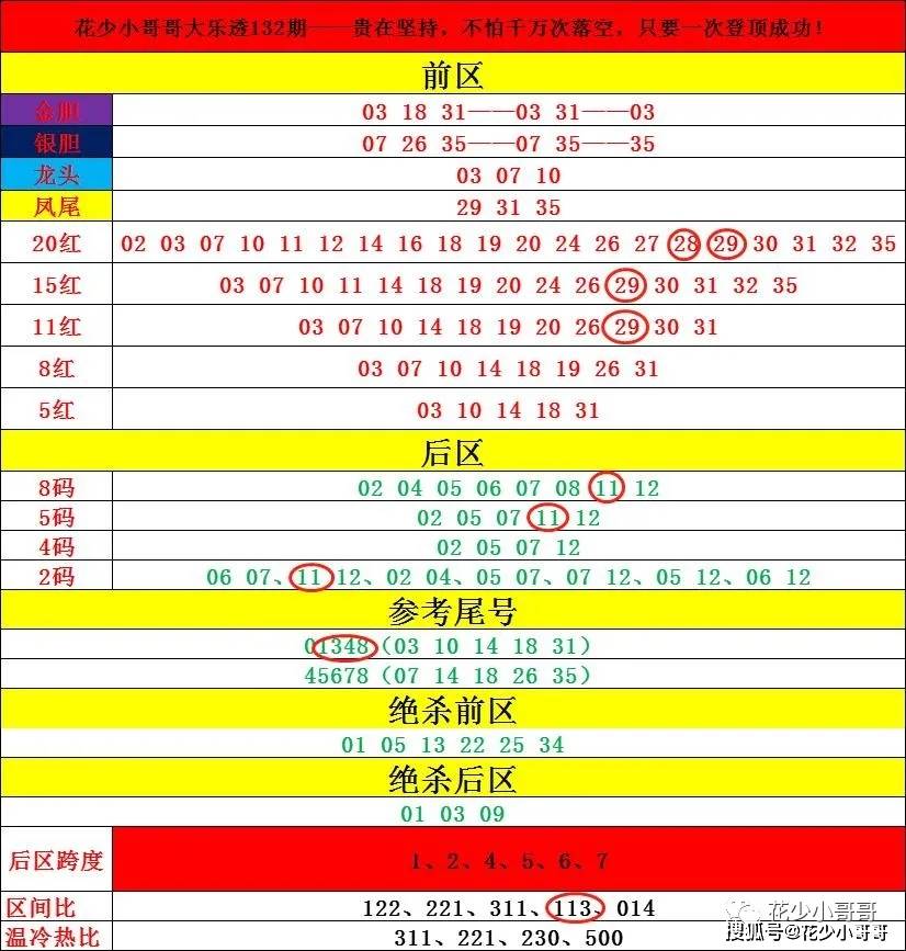 科技 第463页