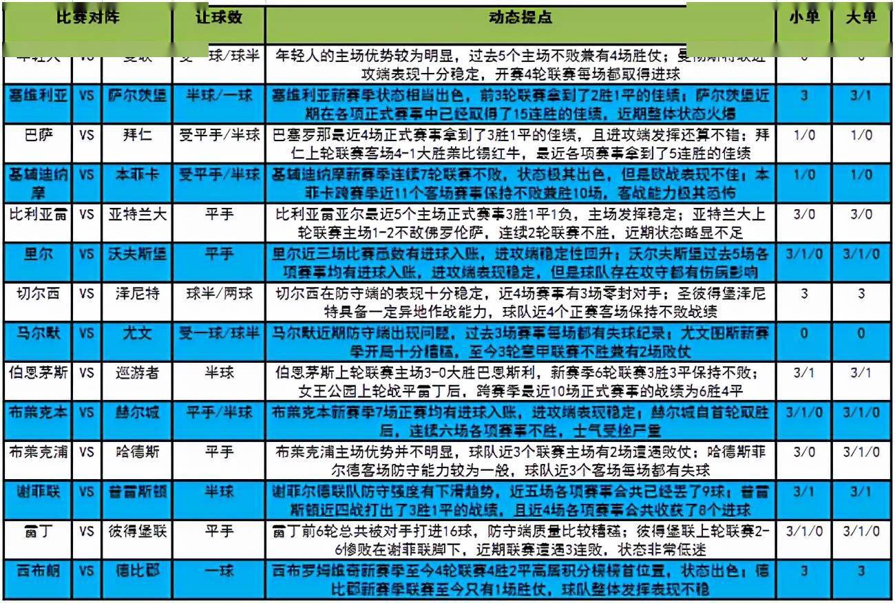 今晚新澳门9点35分开奖结果,精选解释解析,今晚新澳门9点35分开奖结果深度解析与精选解读