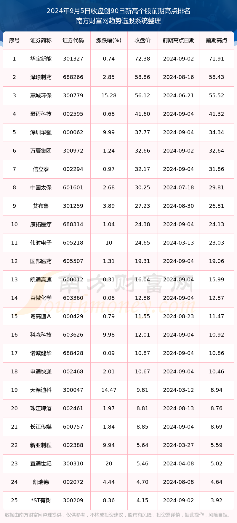 新澳门今晚9点30分开奖,精选解释解析,澳门今晚9点30分开奖，精选解析与深度解读