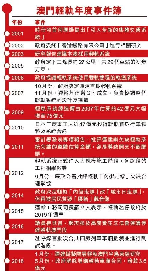 资讯 第464页