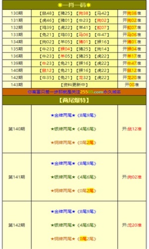 白小姐正版四肖八码,精选解释解析,揭秘白小姐正版四肖八码，理性看待彩票与娱乐