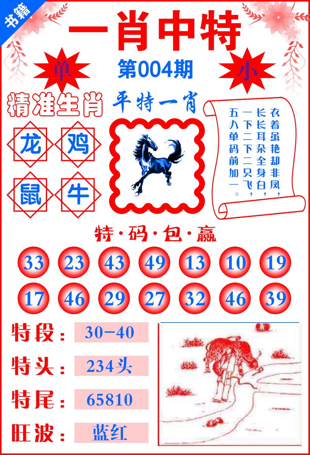 澳门必出一肖一特一中,精选解释解析