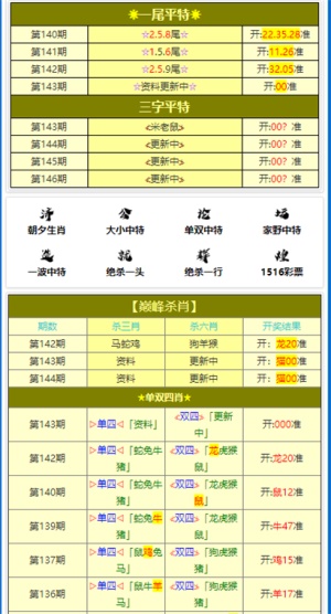澳门今晚上必开一肖,精选解释解析