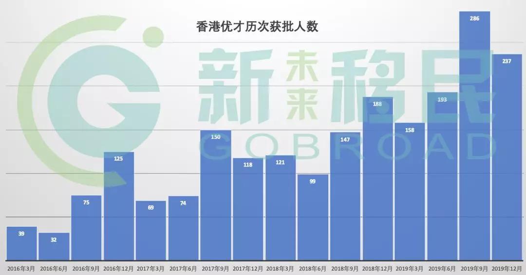 三期必出一期三期必开一期香港,精选解释解析