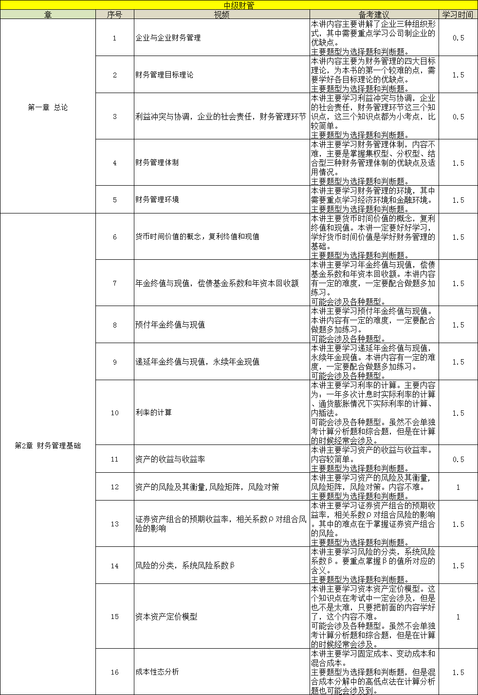 一码中持一一肖一子,精选解释解析