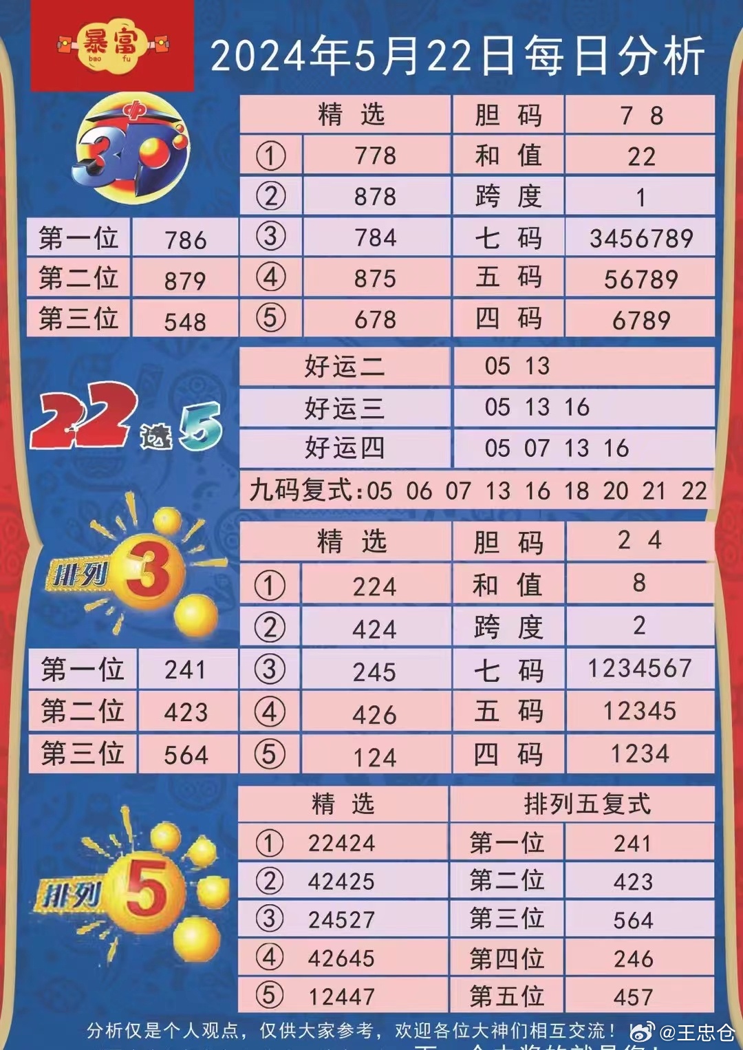 资讯 第463页