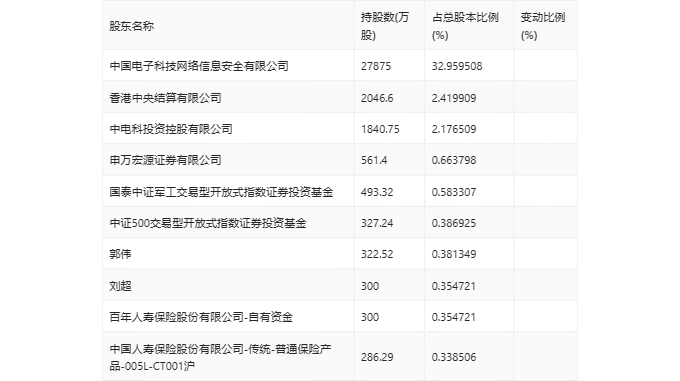香港6合开奖结果+开奖记录2023,精选解释解析