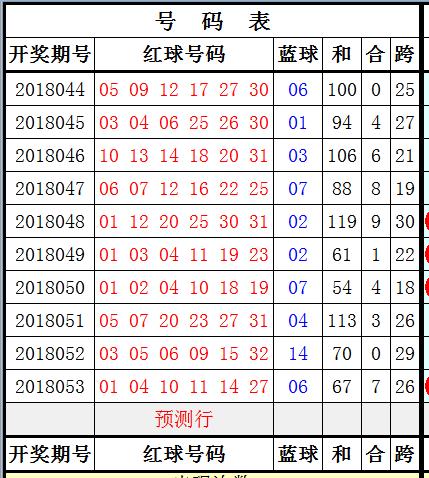 百科 第466页
