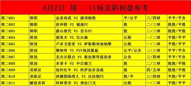 2025年澳门今晚开奖号码,精选解释解析