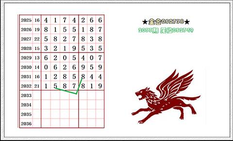 2025澳门特马今晚开什么码,精选解释解析