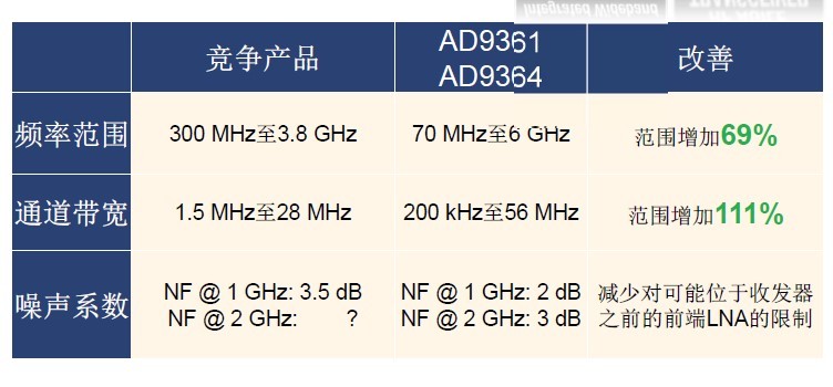 资讯 第461页