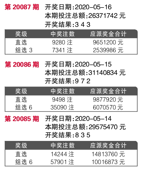 百科 第464页