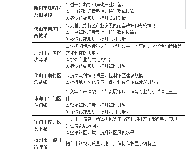 2025年正版资料免费大全,专家意见解释定义