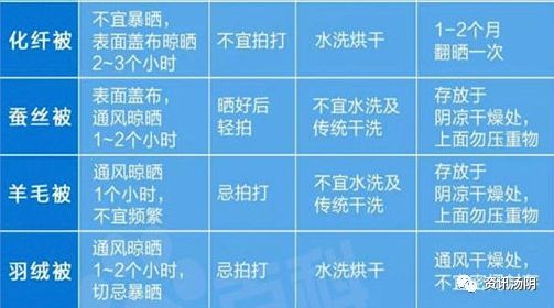 2025年今晚澳门特马,专家意见解释定义