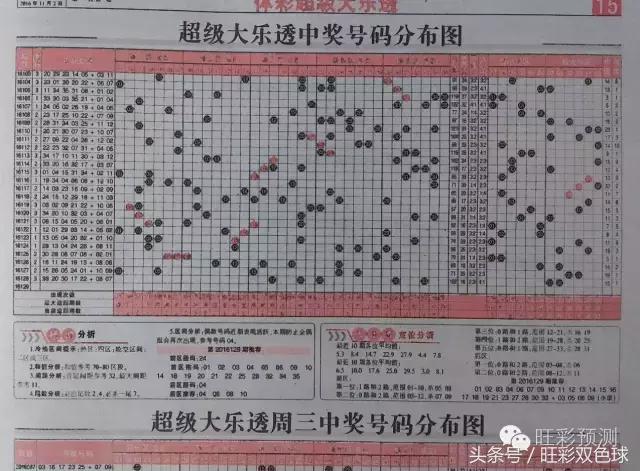 494949最快开奖结果+香港,专家意见解释定义