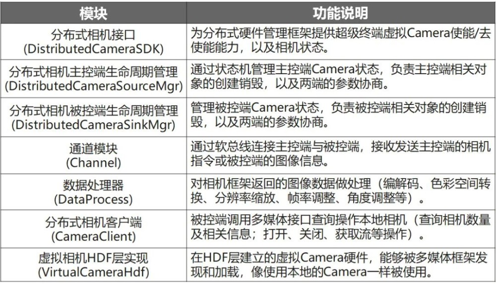新澳门内部一码精准公开,专家意见解释定义