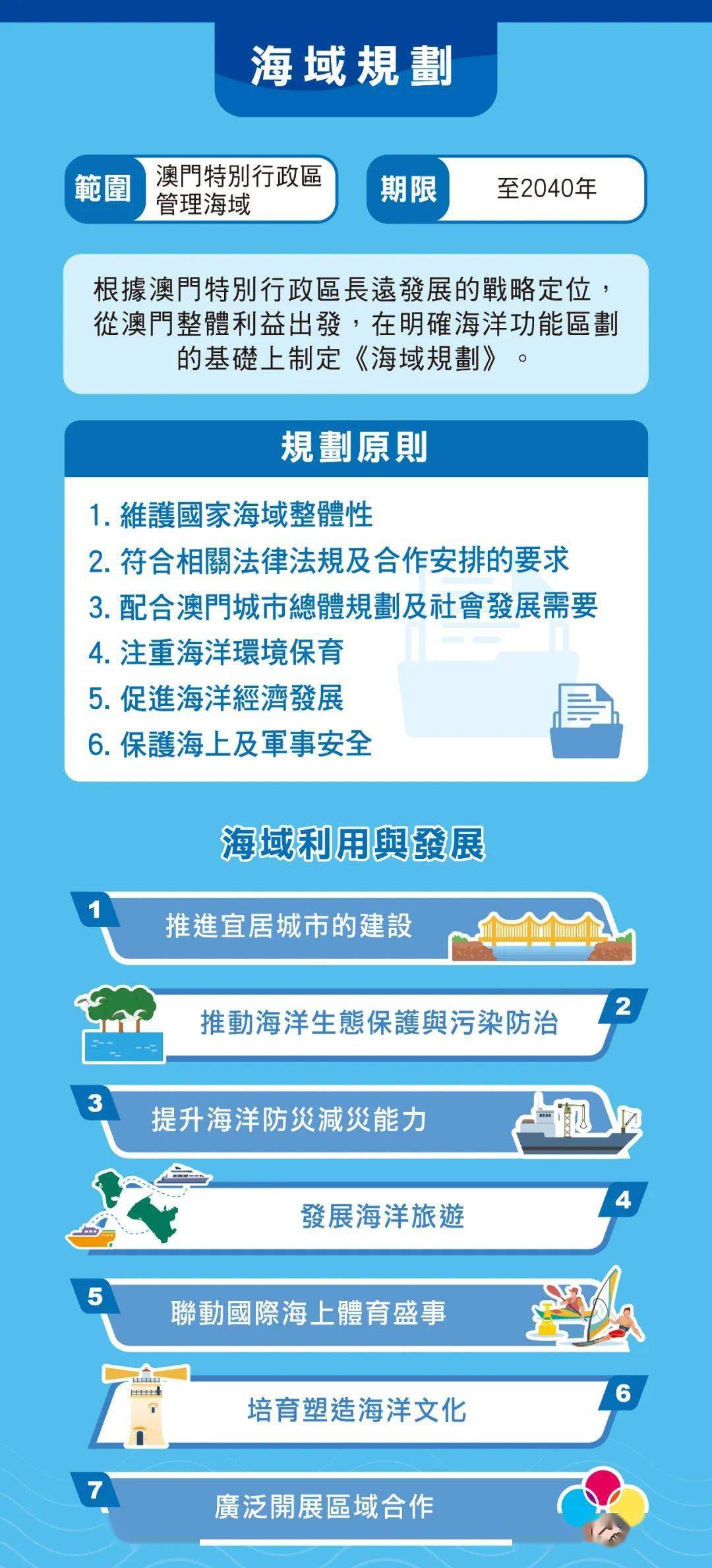 百科 第460页
