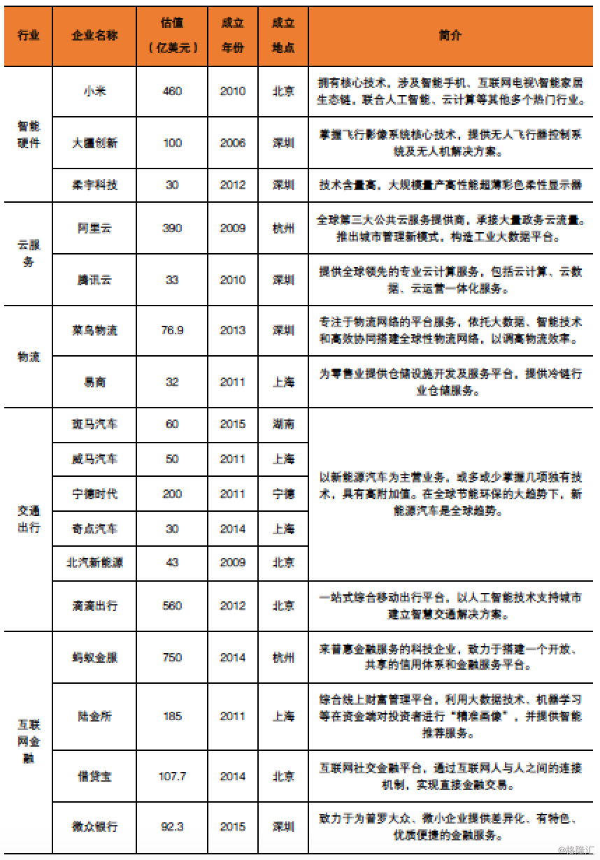 澳门一码一肖一特一中是公开的吗,专家意见解释定义