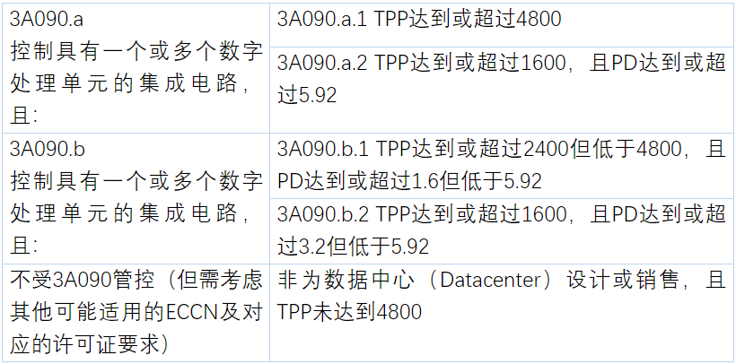 澳门一码一码100准确a07版,专家意见解释定义