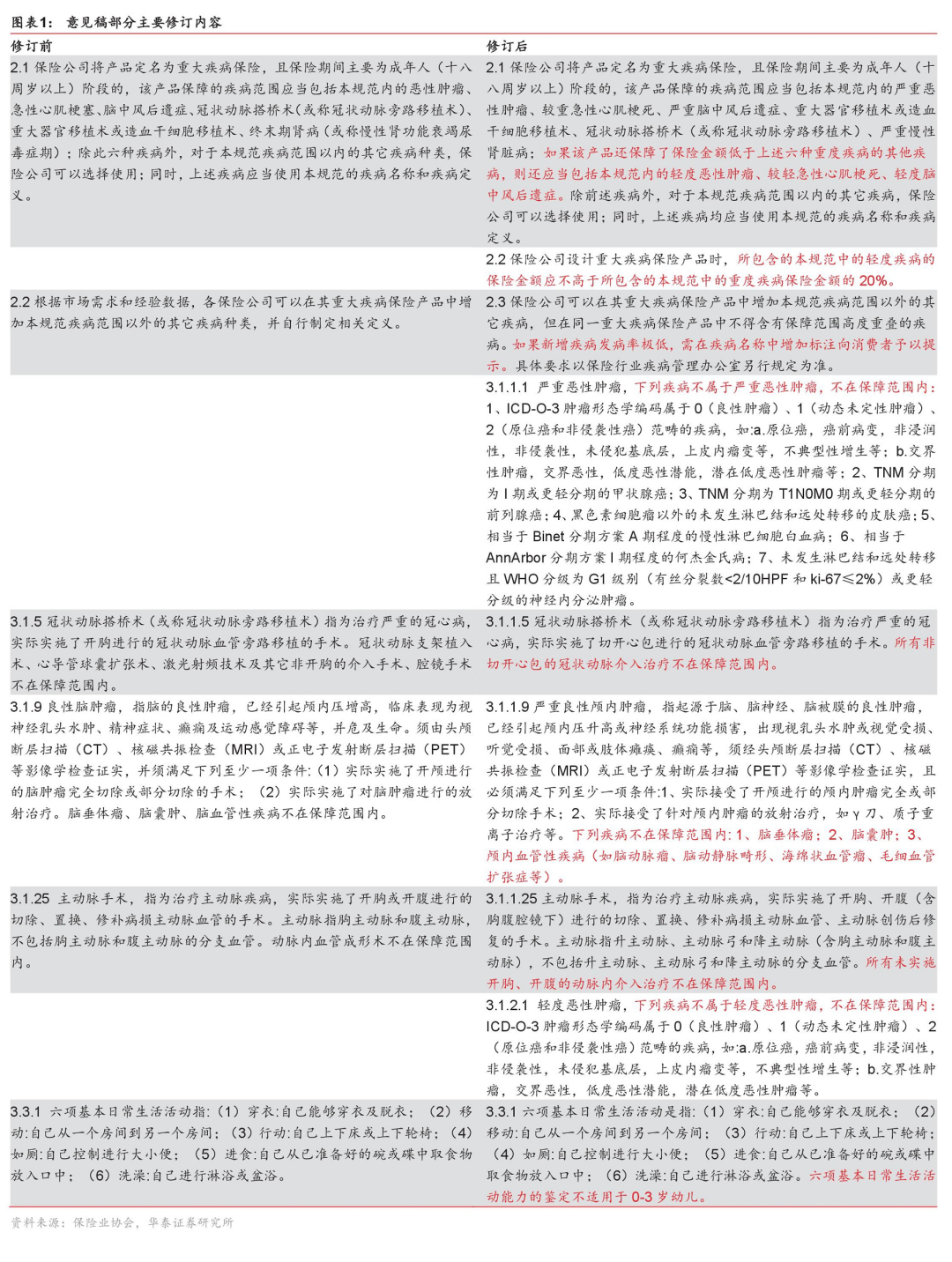 2025正版资料免费大全,专家意见解释定义