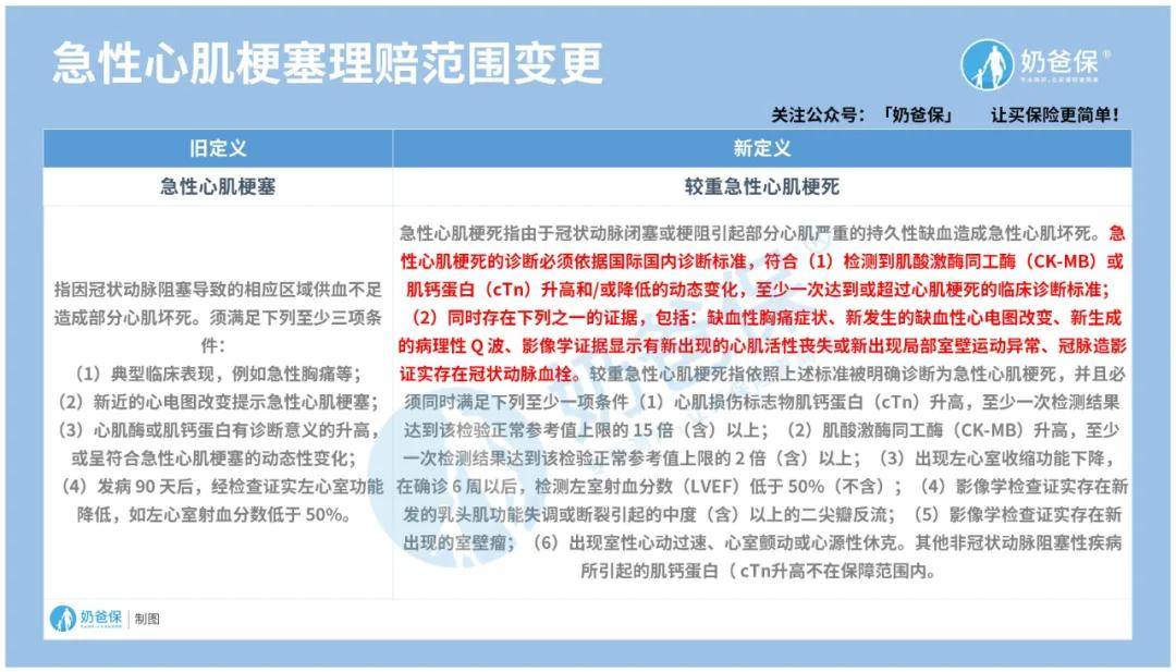 管家婆必出一中一特100%,专家意见解释定义