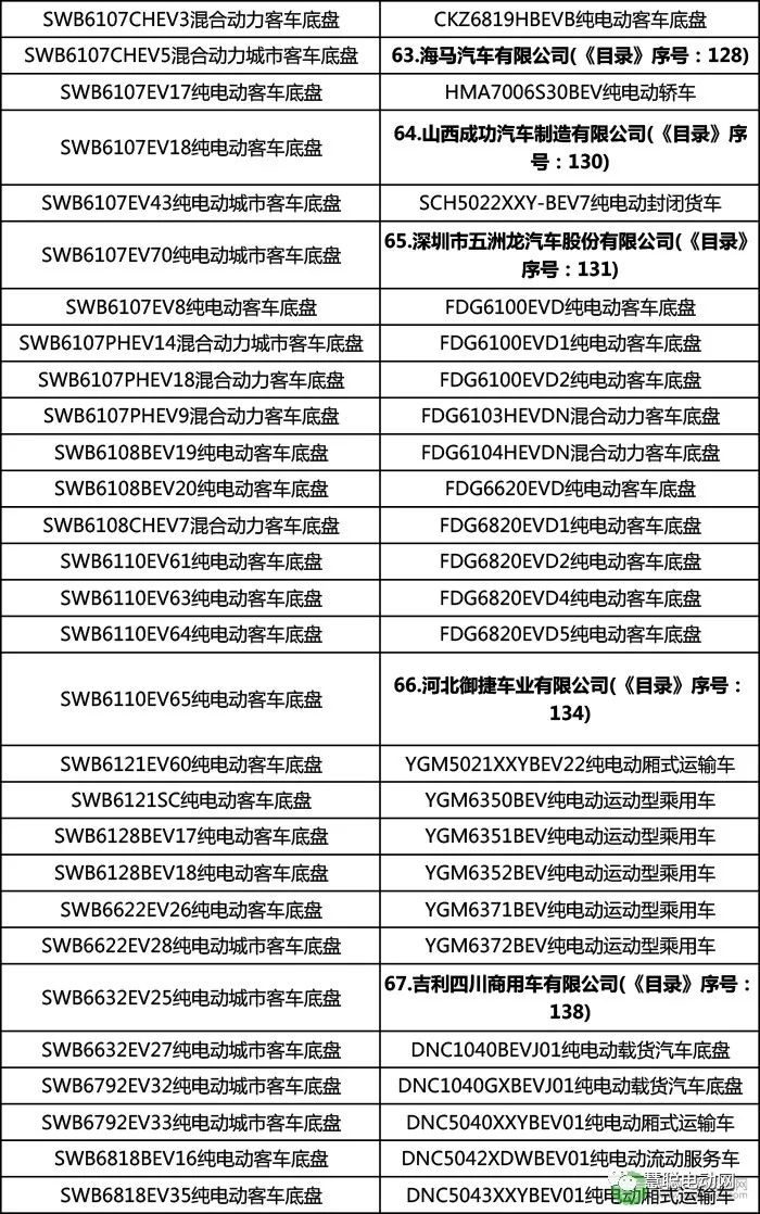 2025年全年资料免费公开,专家意见解释定义