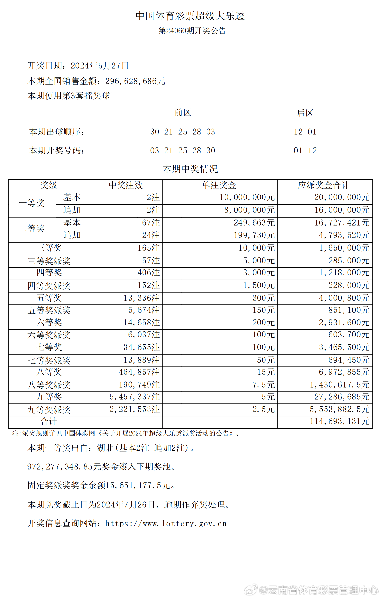 新澳2025今晚开奖资料汇总,专家意见解释定义