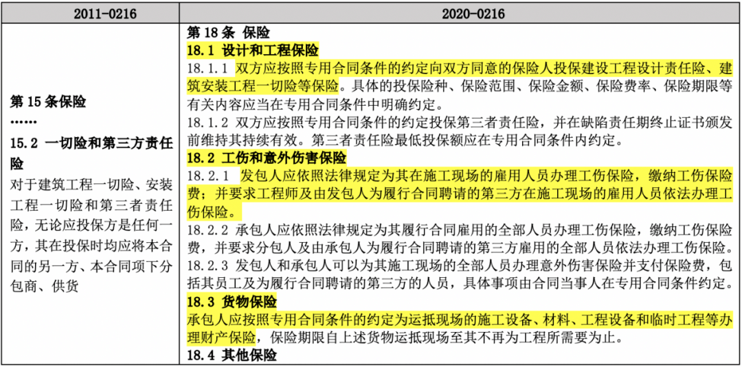 2025新奥最新资料,专家意见解释定义