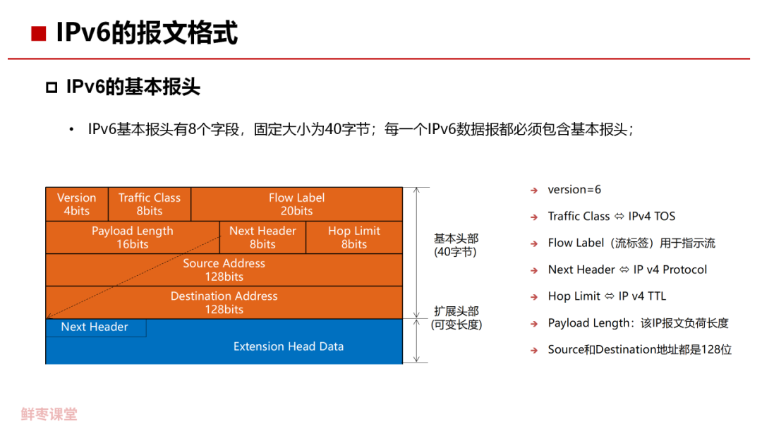 7777888888精准管家婆,专家意见解释定义