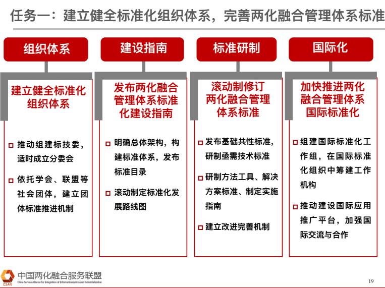 管家婆一和中特,专家意见解释定义
