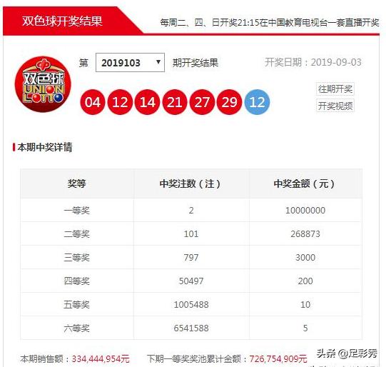 2024澳门特马今晚开什么码,专家意见解释定义