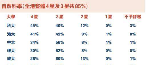 香港最准100‰一肖,专家意见解释定义