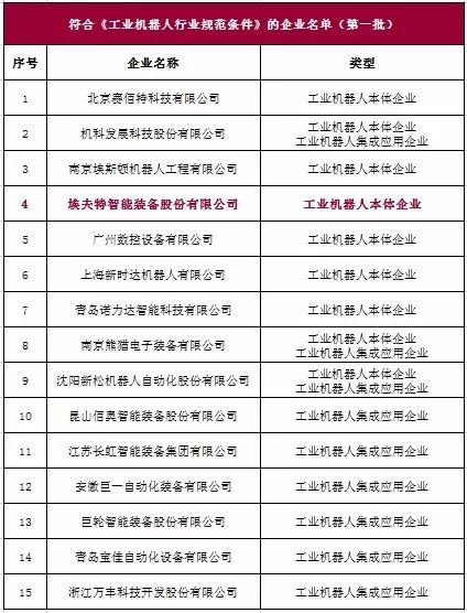 百科 第452页
