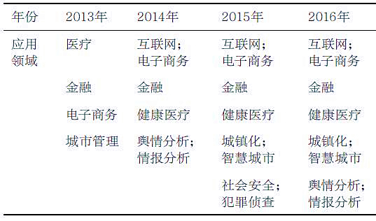 澳门特马+开奖结果,专家意见解释定义