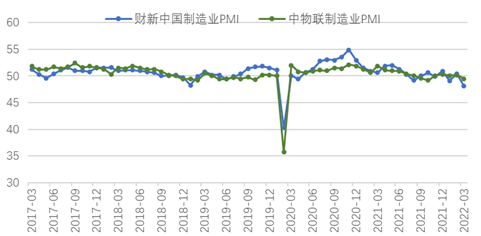 资讯 第448页